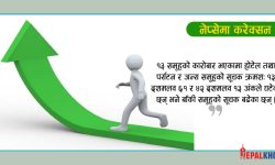 १८ अंकले नेप्से बढ्दा दुई अर्ब ५९ करोडको कारोबार