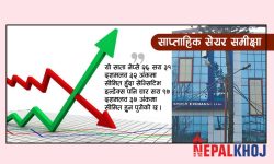 नेप्से २६ सय ३१ दशमलव ३२ अंकमा, सातामा १२ अर्ब २२ करोडको कारोबार