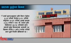 भारतबाट फेरि इन्धनको मूल्य बढेर आयो, निगमलाई कति हुँदै छ घाटा ?