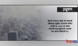वायु प्रदूषणको मापदण्डमा सबै देश असफल