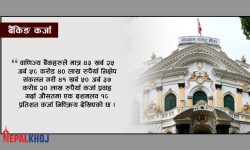 औसतमा एक दशमलव ३१ प्रतिशत कर्जा निष्क्रिय