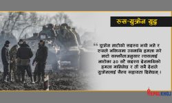 युक्रेनलाई चाहिँदैन नाट‍ोको सदस्यता, रुसलाई युक्रेनक‍ो सम्झौता अफर