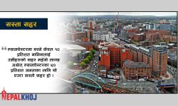 संसारका सबैभन्दा सस्ता सहर