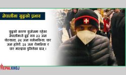 युक्रेनबाट नेपालीहरु सुरक्षित स्थानको खोजीमा विभिन्न देश जाँदै, के गर्दै छ एनआरएनए ?