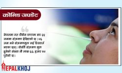 २२ जनामा कोरोना, ४६ जना डिस्चार्ज