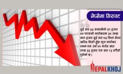 २९ अंकले नेप्से घट्दा एक अर्ब ४४ करोडको कारोबार