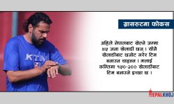 सीमित खेलाडीबाट टिम छनोट गर्दा अपेक्षाकृत सफलता हात पर्दैन : अब्दुल्लाह अल्मुताइरी