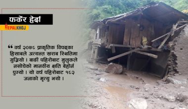 प्राकृतिक विपत्तिले सताएको वर्ष-२०७८