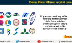 कुन विकास बैंकमा कति प्रतिशत कर्जा खराब छ ? हेर्नुहोस् यस्तो छ अवस्था