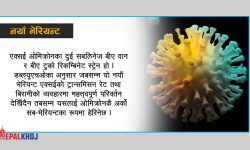 भारत आइपुग्यो कोरोनाको एक्सई भेरियन्ट, नेपालमा खतराको घण्टी