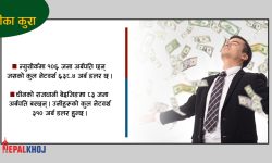 सबैभन्दा बढी अर्बपति बस्ने सहर