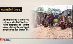 कोरोनाका कारण ७.७ करोड मानिस अत्यधिक गरिब