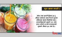 फुड र्‍याङ्‌किङ : राम्रो खाना, खराब खाना !