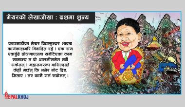 ‘पाँचवर्षे परीक्षामा विद्यासुन्दर फेल’