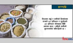 एफएओले भन्यो- खाद्यान्नको भाउ हालसम्मकै उच्च