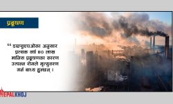 यी हुन् प्रदूषित देश तथा सहर !