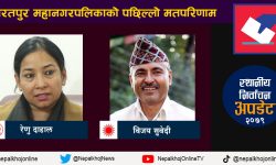 भरतपुरमा रेणुको मत ४४,३०५ पुग्यो, एमालेका विजयभन्दा १०,१२६ मतले अगाडि