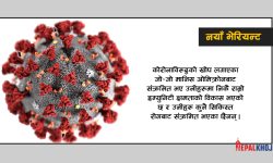 ओमिक्रोन संक्रमितहरुको इम्युन सिस्टम बुस्टर डोजभन्दा प्रभावकारी