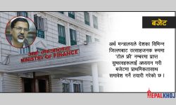 ‘टोल-फ्रीबाट आएका सुझावलाई बजेटमा उच्च प्राथमिकता’