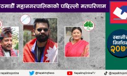 ३३,२६० मतसहित बालेन्द्रको अग्रता कायमै, केशव १७,६९२