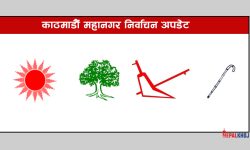 ‍ काठमाडौं अपडेट : शाह ५९, सिंह ३८ र स्थापितको २२ भोट