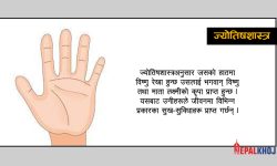 हत्केलामा विष्णुरेखा !