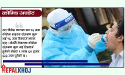 १२ जनामा कोरोना, १६ जना डिस्चार्ज