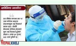 १९ संक्रमित थपिए, १० जना डिस्चार्ज