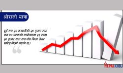 पहिलो कारोबार दिनमै १५ अंकले नेप्से घट्दा ९९ करोड ८६ लाखको कारोबार
