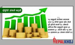 सूचक तथा कारोबार रकम दुवै बढ्यो, ७४ अंकले बढेर २,०३७ अंकमा पुग्यो नेप्से