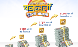 ग्लोबल आइएमई बैंकले सार्वजनिक गर्‍याे चक्रवर्ती मुद्दती निक्षेप योजना