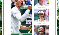 विम्बल्डन २०२२ मा ओप्पो ब्रेक-थ्रु इन्स्पिरेसनको अवार्ड कार्लोस अल्काराजलाई !