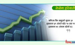 नेप्सेको उच्च वृद्धिदर कायमै, ५४ अंकले बढ्दा ४ अर्ब १० करोडको कारोबार