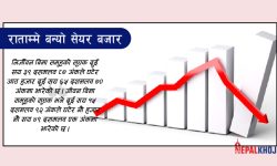 नेप्सेमा पुनः गिरावट, ४६ अंकले ओरालो लाग्दा २ अर्ब ९६ करोडको कारोबार