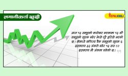 सेयर बजारको उकालो यात्रा कायमै, १६ अंकले नेप्से बढ्दा २ अर्ब २९ करोडको कारोबार