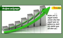 १० अंकले नेप्से बढ्दा २ अर्ब ६७ करोडको सेयर किनबेच