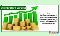 ३ अंकले नेप्से बढ्दा १ अर्ब २६ करोडको सेयर किनबेच