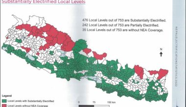 चार सय ४६ स्थानीय तहमा पूर्ण विद्युतीकरण