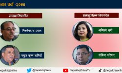 काठमाडौं ६ बाट प्रत्यक्षमा प्रधान र बानियाँ, समानुपातिकतर्फ परियार र शर्मा सिफारिस