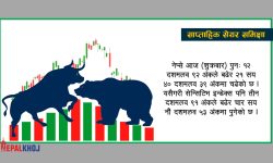 नेप्से १,९३७ दशमलव ७४ अंकमा सिमित, सातामा ५ अर्ब चार करोडको कारोबार