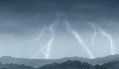 आज देशभर मौसम सफा रहने