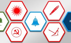 प्रतिनिधिसभामा समानुपातिकतर्फ कुन दलको कति मत