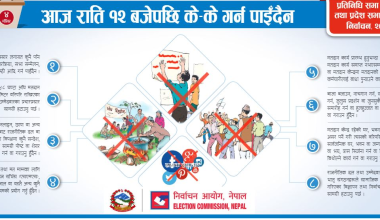 आज राति १२ बजेपछि के-के गर्न मिल्दैन ?