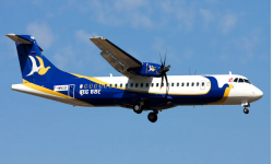 ग्राउण्ड ह्याण्डलिङमा बुद्ध एयर