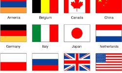 कुन देशमा कति विदेशी छन् ?