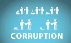 विश्वका सबैभन्दा भ्रष्ट देश