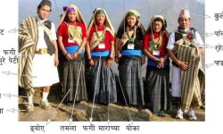 तो-ल्होसारबै आशिमलाँ सुनिल उलक