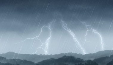 साताभरि नै आंशिकदेखि सामान्य बदली रहने