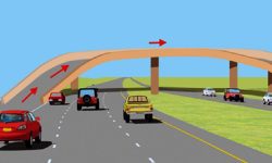 ग्वार्काेमा फ्लाइओभर निर्माण माघको पहिलो सातादेखि सुरु हुने