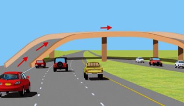 ग्वार्काेमा फ्लाइओभर निर्माण माघको पहिलो सातादेखि सुरु हुने